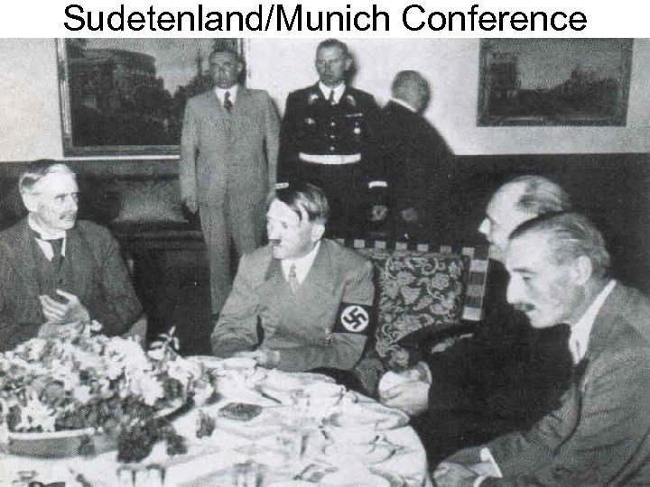 Sudetenland/Munich Conference 