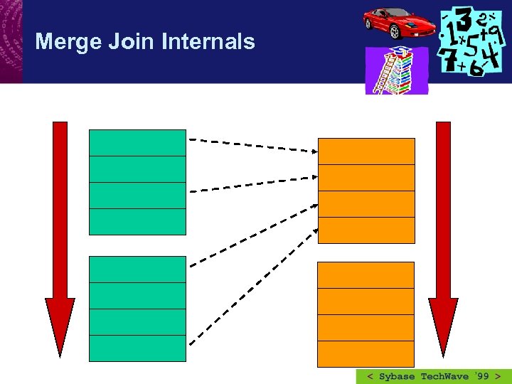 Merge Join Internals 