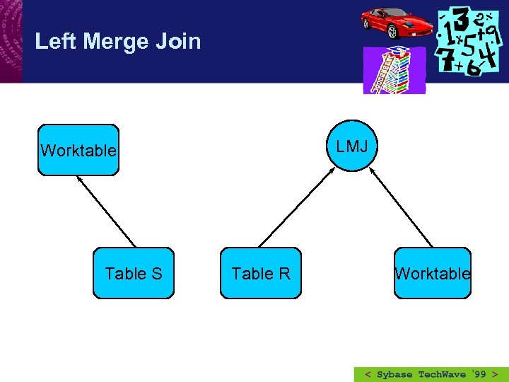 Left Merge Join LMJ Worktable Table S Table R Worktable 