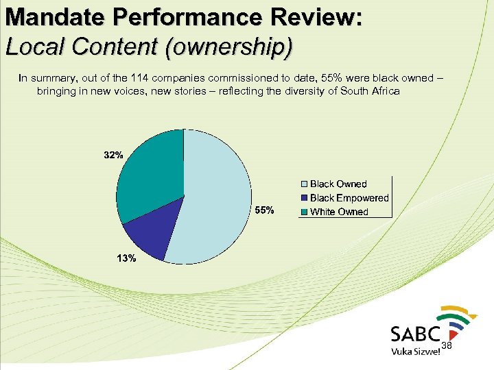 Mandate Performance Review: Local Content (ownership) In summary, out of the 114 companies commissioned