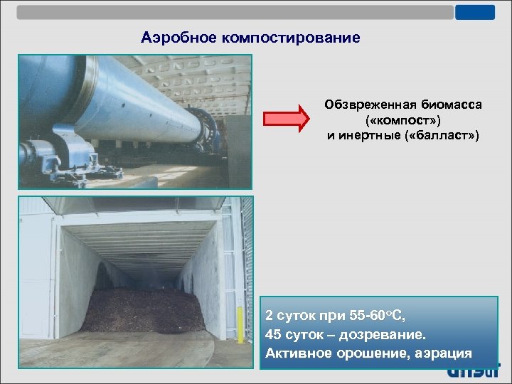 Аэробное компостирование Обзвреженная биомасса ( «компост» ) и инертные ( «балласт» ) 2 суток