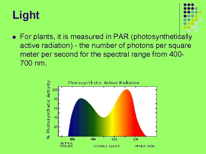 Light l For plants, it is measured in PAR (photosynthetically active radiation) - the