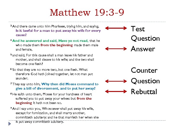 Matthew 19: 3 -9 3 And there came unto him Pharisees, trying him, and