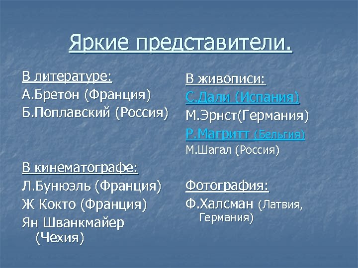 Яркие представители. В литературе: А. Бретон (Франция) Б. Поплавский (Россия) В живописи: С. Дали
