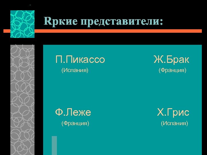 Яркие представители: П. Пикассо (Испания) Ф. Леже (Франция) Ж. Брак (Франция) Х. Грис (Испания)