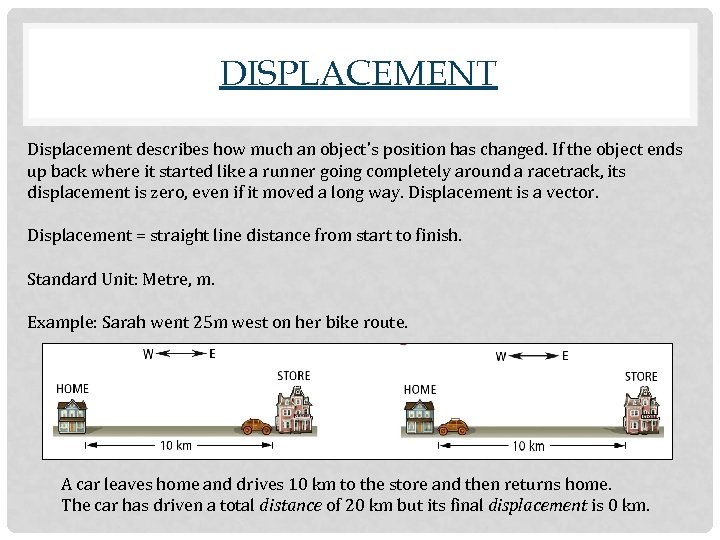 DISPLACEMENT Displacement describes how much an object’s position has changed. If the object ends