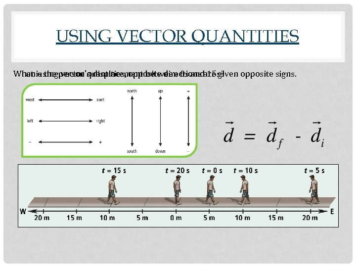 USING VECTOR QUANTITIES What using vector quantities, opposite directions 15 s? Whenis the person’s