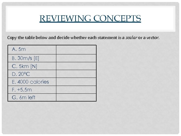 REVIEWING CONCEPTS Copy the table below and decide whether each statement is a scalar