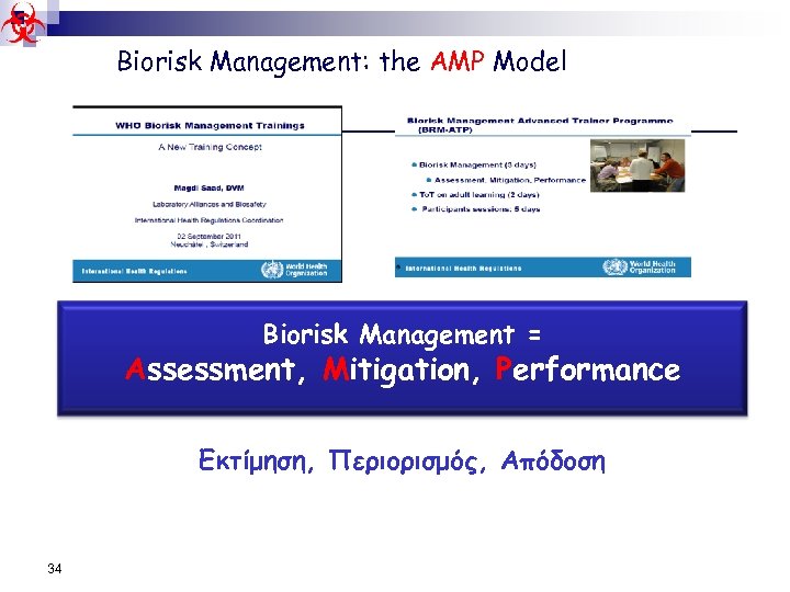Biorisk Management: the AMP Model Biorisk Management = Assessment, Mitigation, Performance Εκτίμηση, Περιορισμός, Απόδοση