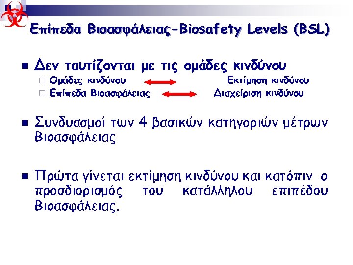 Επίπεδα Βιοασφάλειας-Biosafety Levels (BSL) n Δεν ταυτίζονται με τις ομάδες κινδύνου Ομάδες κινδύνου ¨