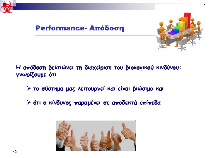 Performance- Απόδοση Η απόδοση βελτιώνει τη διαχείριση του βιολογικού κινδύνου: γνωρίζουμε ότι Ø το
