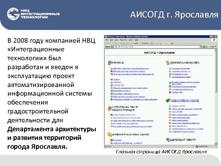 АИСОГД г. Ярославля В 2008 году компанией НВЦ «Интеграционные технологии» был разработан и введен