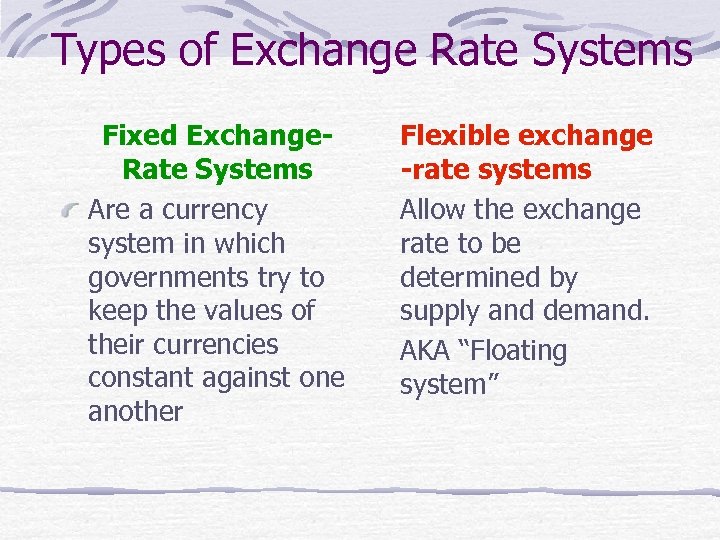 Types of Exchange Rate Systems Fixed Exchange. Rate Systems Are a currency system in