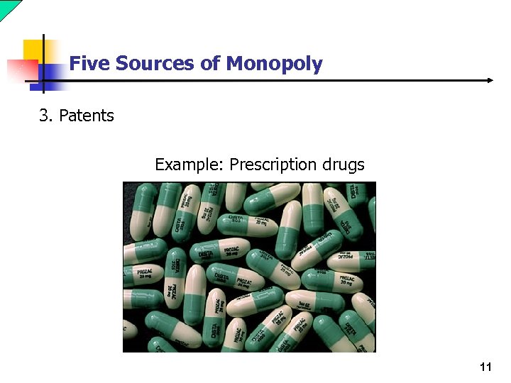Five Sources of Monopoly 3. Patents Example: Prescription drugs 11 