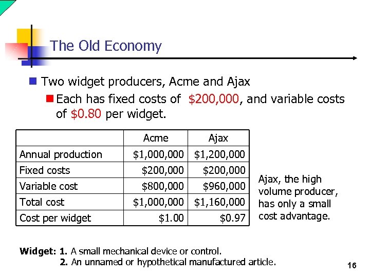 The Old Economy n Two widget producers, Acme and Ajax n Each has fixed