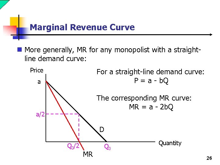 Marginal Revenue Curve n More generally, MR for any monopolist with a straightline demand