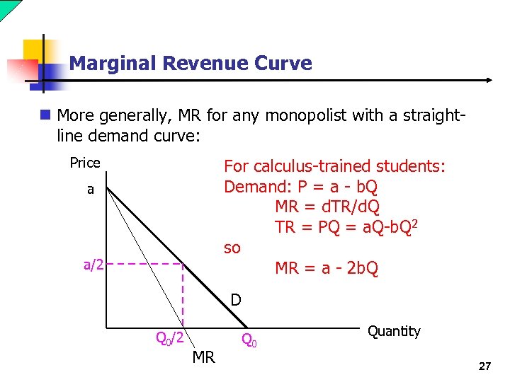 Marginal Revenue Curve n More generally, MR for any monopolist with a straightline demand
