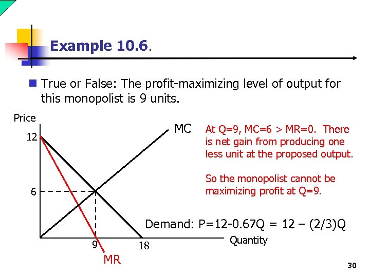 Example 10. 6. n True or False: The profit-maximizing level of output for this