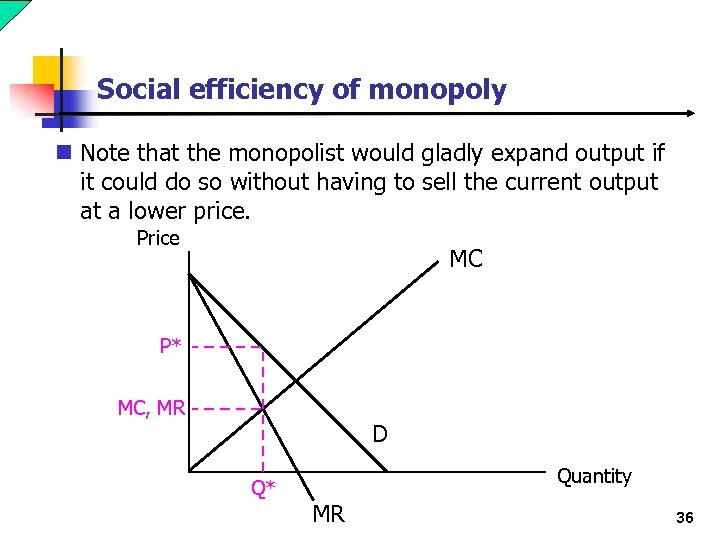 Social efficiency of monopoly n Note that the monopolist would gladly expand output if
