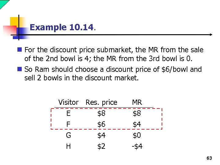 Example 10. 14. n For the discount price submarket, the MR from the sale