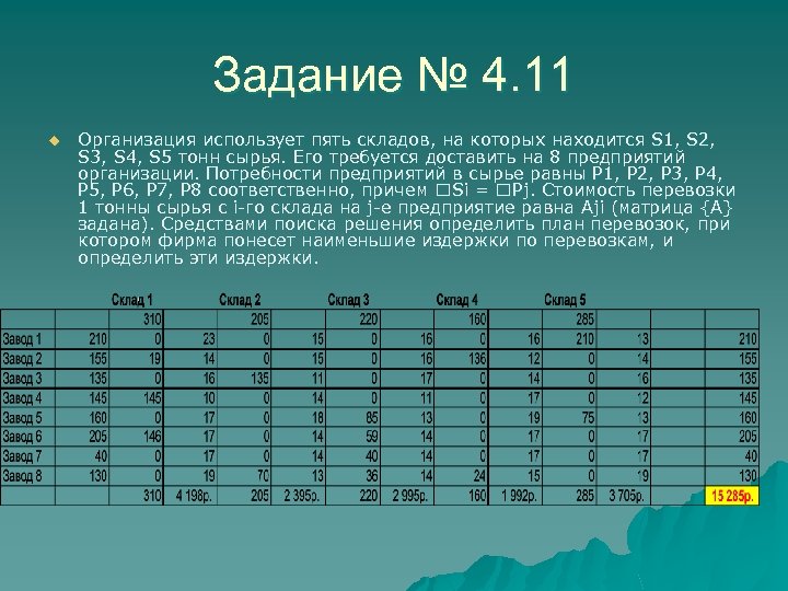 Задание № 4. 11 u Организация использует пять складов, на которых находится S 1,