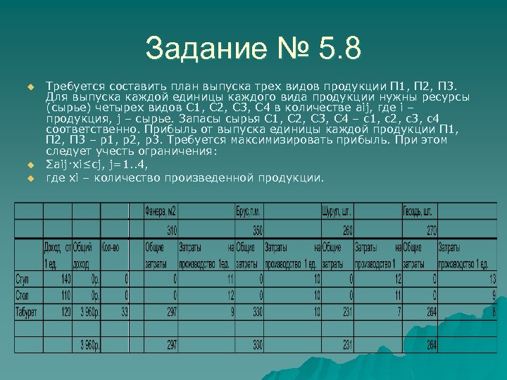Задание № 5. 8 u u u Требуется составить план выпуска трех видов продукции