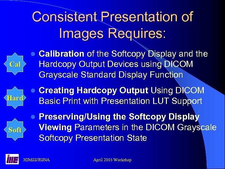 Consistent Presentation of Images Requires: l Calibration of the Softcopy Display and the Hardcopy