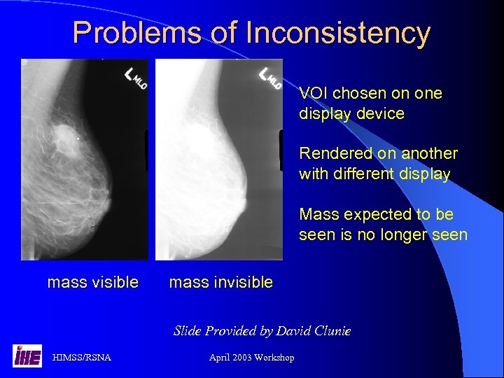 Problems of Inconsistency VOI chosen on one display device Rendered on another with different