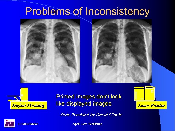 Problems of Inconsistency Digital Modality Printed images don’t look like displayed images Slide Provided