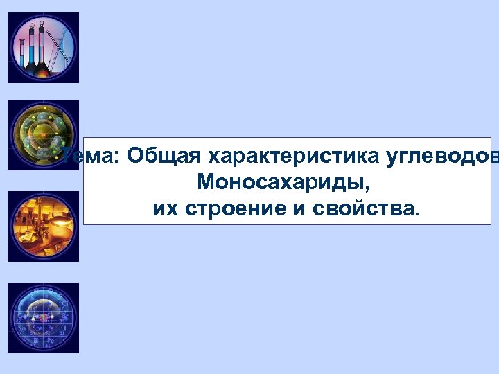Тема: Общая характеристика углеводов Моносахариды, их строение и свойства. 