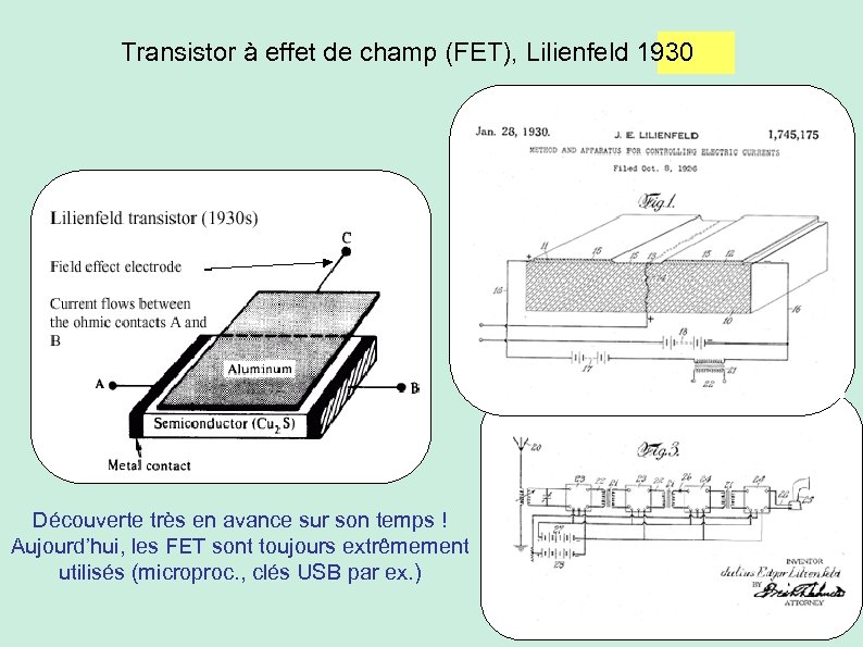 Transistor à effet de champ (FET), Lilienfeld 1930 Découverte très en avance sur son
