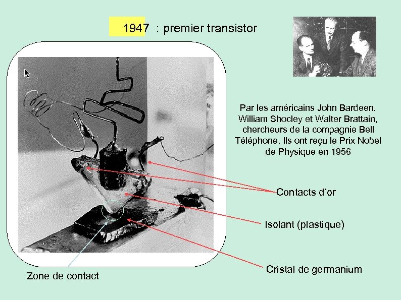 1947 : premier transistor Par les américains John Bardeen, William Shocley et Walter Brattain,