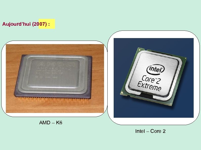 Aujourd’hui (2007) : AMD – K 6 Intel – Core 2 