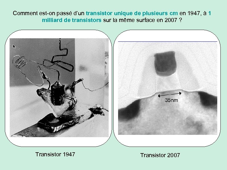 Comment est-on passé d’un transistor unique de plusieurs cm en 1947, à 1 milliard