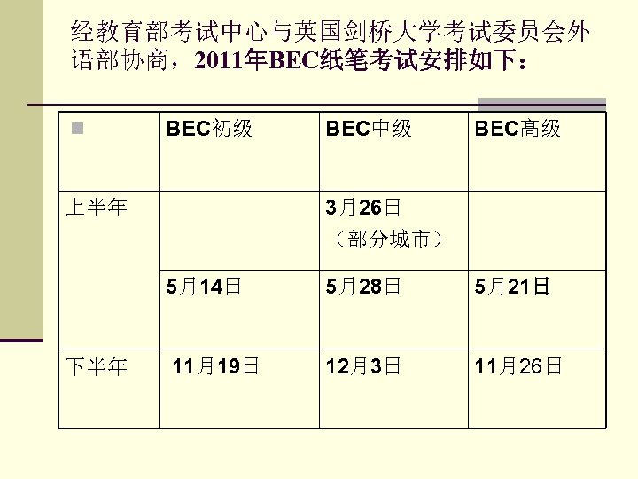 经教育部考试中心与英国剑桥大学考试委员会外 语部协商，2011年BEC纸笔考试安排如下： n BEC初级 BEC中级 BEC高级 3月26日 （部分城市） 上半年 5月14日 下半年 5月28日 5月21日 11月19日