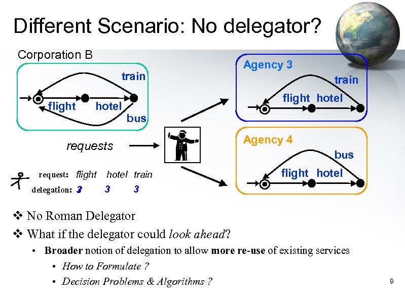 Different Scenario: No delegator? Corporation B train flight hotel delegation: 3 ? bus Agency