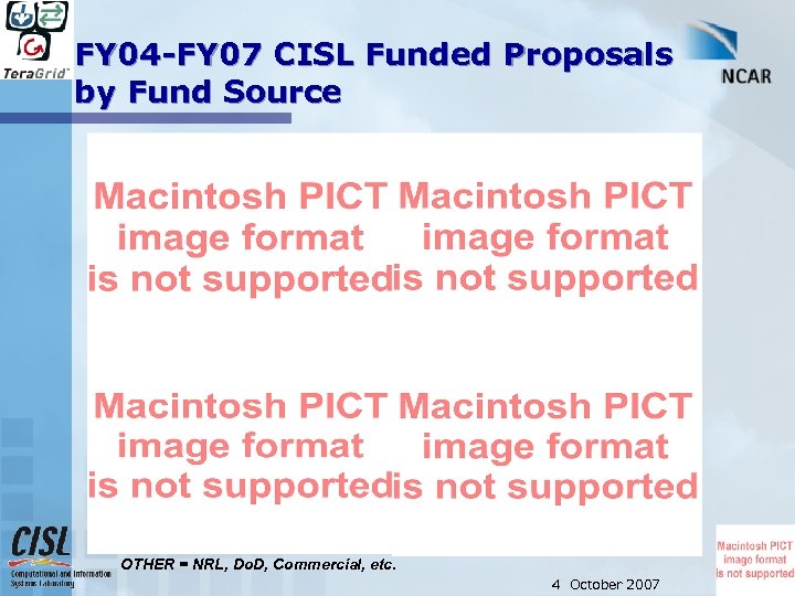 FY 04 -FY 07 CISL Funded Proposals by Fund Source OTHER = NRL, Do.