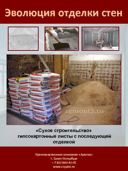 Эволюция отделки стен «Сухое строительство» гипсокартонные листы с последующей отделкой Производственная компания «Аркона» г.