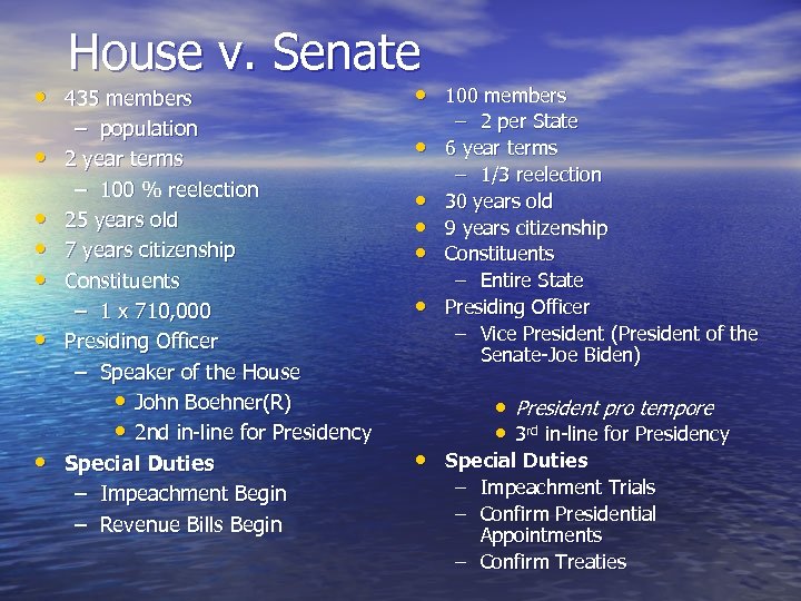 House v. Senate • 435 members • • • – population 2 year terms