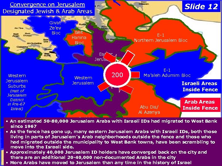 Convergence on Jerusalem Designated Jewish & Arab Areas Givat Ze’ev Bloc Slide 12 Beit