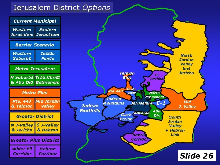 Jerusalem District Options Current Municipal Western Eastern Jerusalem Jeruslaem Barrier Scenario Western Suburbs Inside