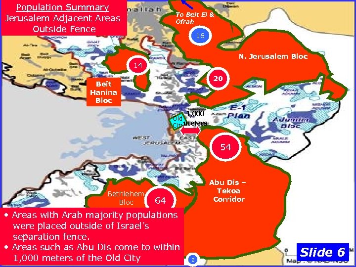 Population Summary Jerusalem Adjacent Areas Outside Fence To Beit El & Ofrah 16 N.