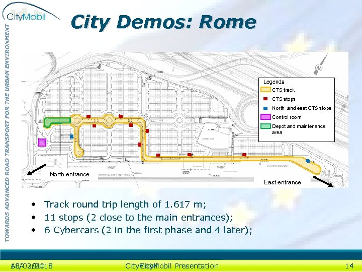 City Demos: Rome Legenda CTS track CTS stops North and east CTS stops Control