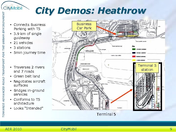 City Demos: Heathrow • Connects Business Parking with T 5 • 3. 9 km