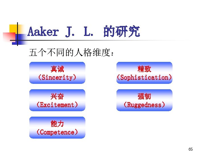Aaker J. L. 的研究 五个不同的人格维度： 真诚 （Sincerity） 精致 （Sophistication） 兴奋 （Excitement） 强韧 （Ruggedness） 能力