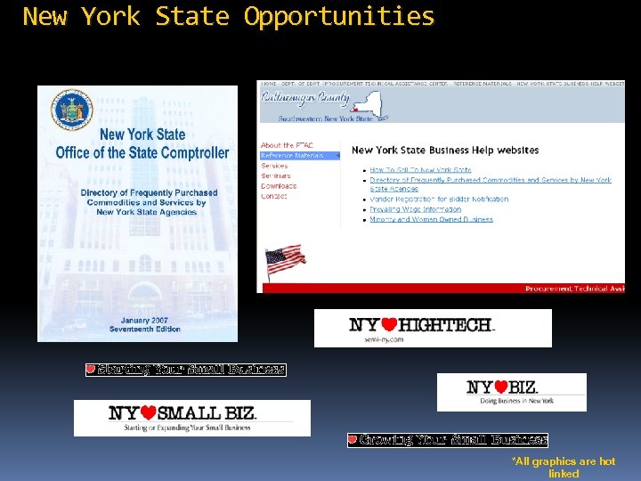 New York State Opportunities *All graphics are hot linked 