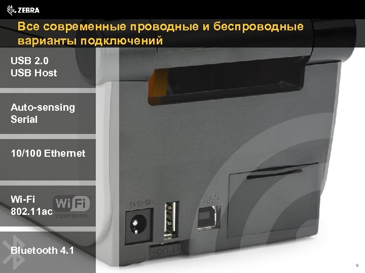 Все современные проводные и беспроводные варианты подключений USB 2. 0 USB Host Auto-sensing Serial