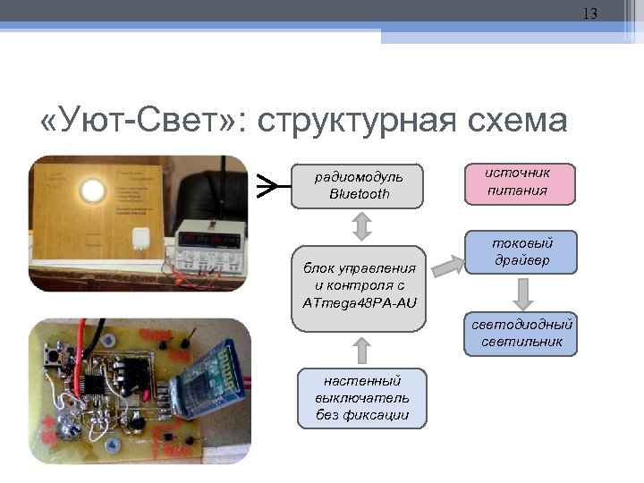 13 «Уют-Свет» : структурная схема радиомодуль Bluetooth блок управления и контроля с ATmega 48