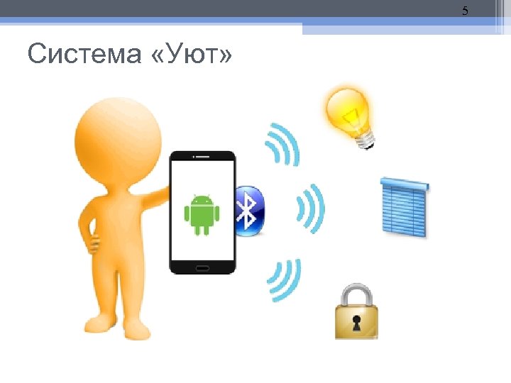 5 Система «Уют» 