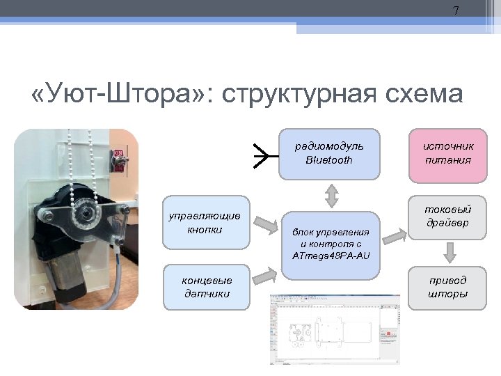 7 «Уют-Штора» : структурная схема радиомодуль Bluetooth управляющие кнопки концевые датчики блок управления и